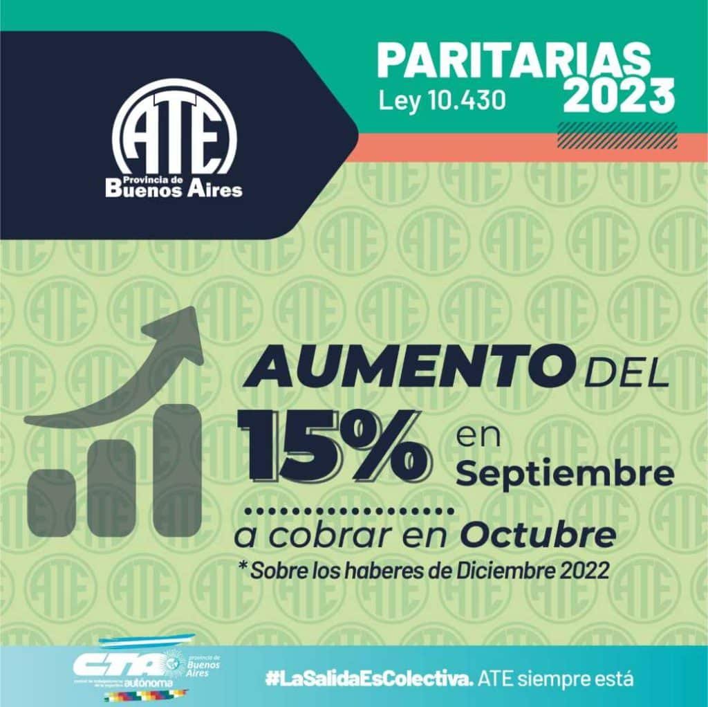 PARITARIA BONAERENSE: Aumento del 30% en haberes julio y 15% haberes ...